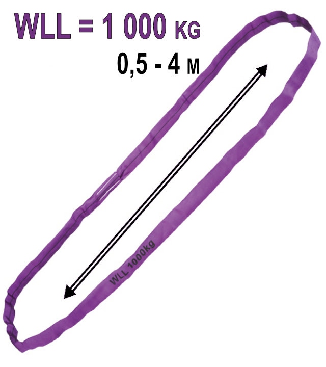 1,000 kg (purple)